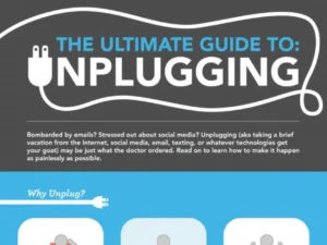 The Ultimate Guide To – Unplugging [InfoGraphic]