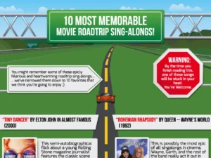 10 Most Memorable Movie Roadtrip Sing-Alongs