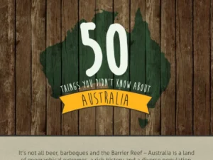 50 Strange Facts About Australia