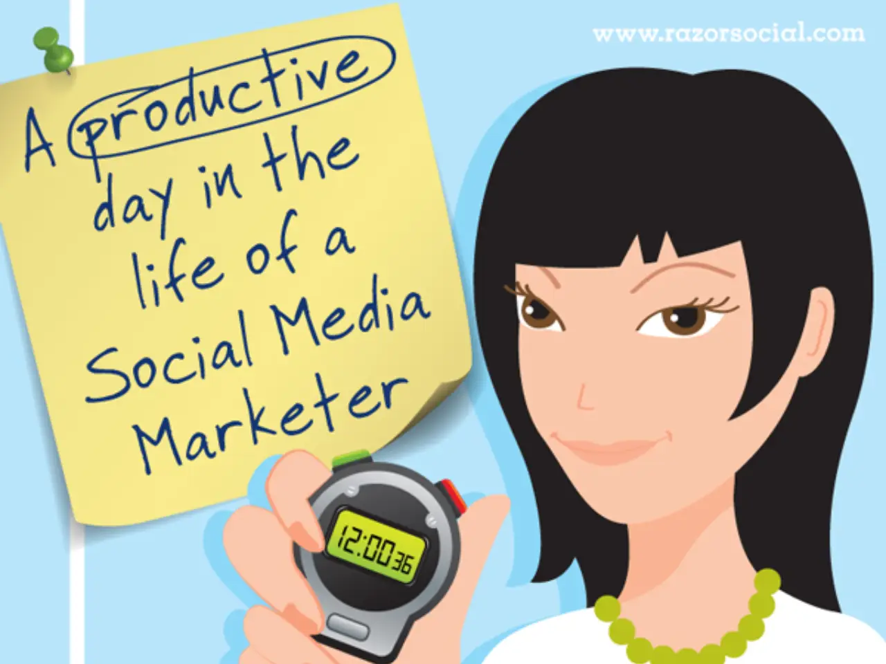 Social Media Marketing The Right Strategy For Tough Economic Times [InfoGraphic]