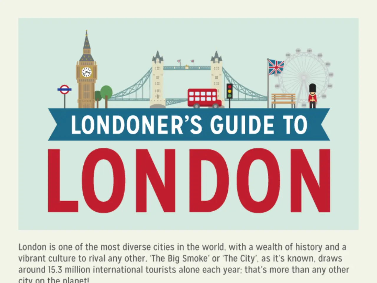 Facts On Londoner’s Guide Timeline