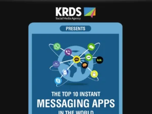Instant Messaging Apps Facts & Figures