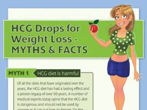 HCG Diet Myths & Facts [InfoGraphic]
