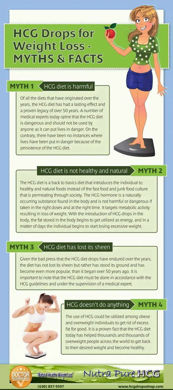 HCG Diet Myths & Facts [InfoGraphic]
