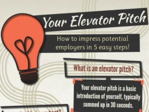 Elevator Pitch Tips And Tricks Infographic