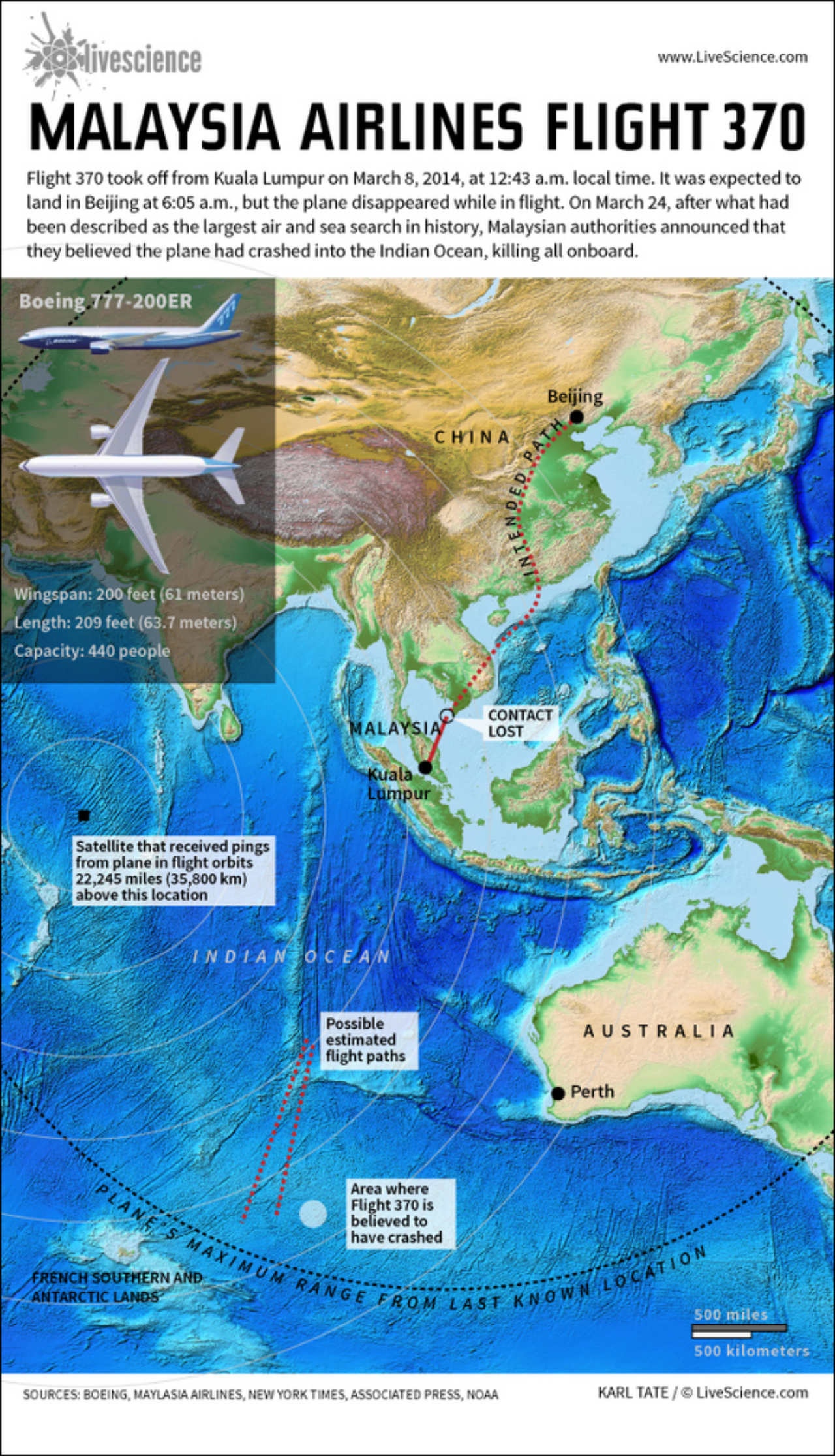 The Mystery Of Missing Flight 370
