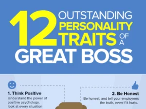 12 Outstanding Personality Traits Of A Great Boss [InfoGraphic]