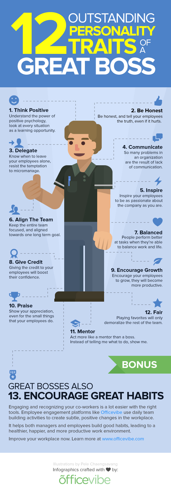 12 Outstanding Personality Traits Of A Great Boss [InfoGraphic]
