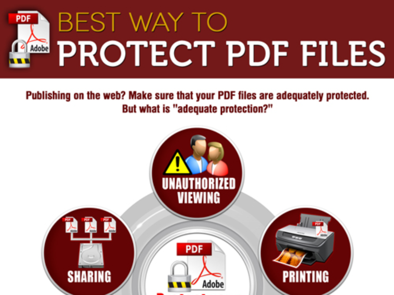 Best Way To Protect PDF Files