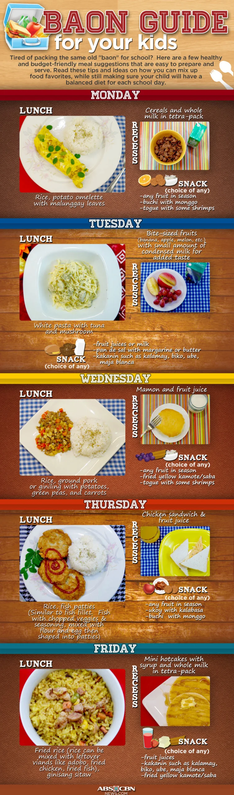 Healthy Lunchbox Ideas For Kids [InfoGraphic]