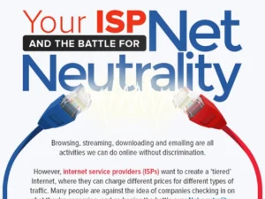 A Timeline Of Net Neutrality 1934 – 2014 [InfoGraphic]