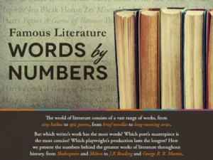 Famous Literature Words By Numbers [InfoGraphic]