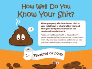 How Well Do You Know Your Shit