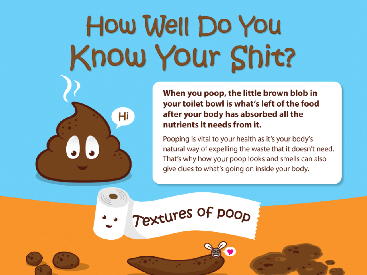 How Well Do You Know Your Shit