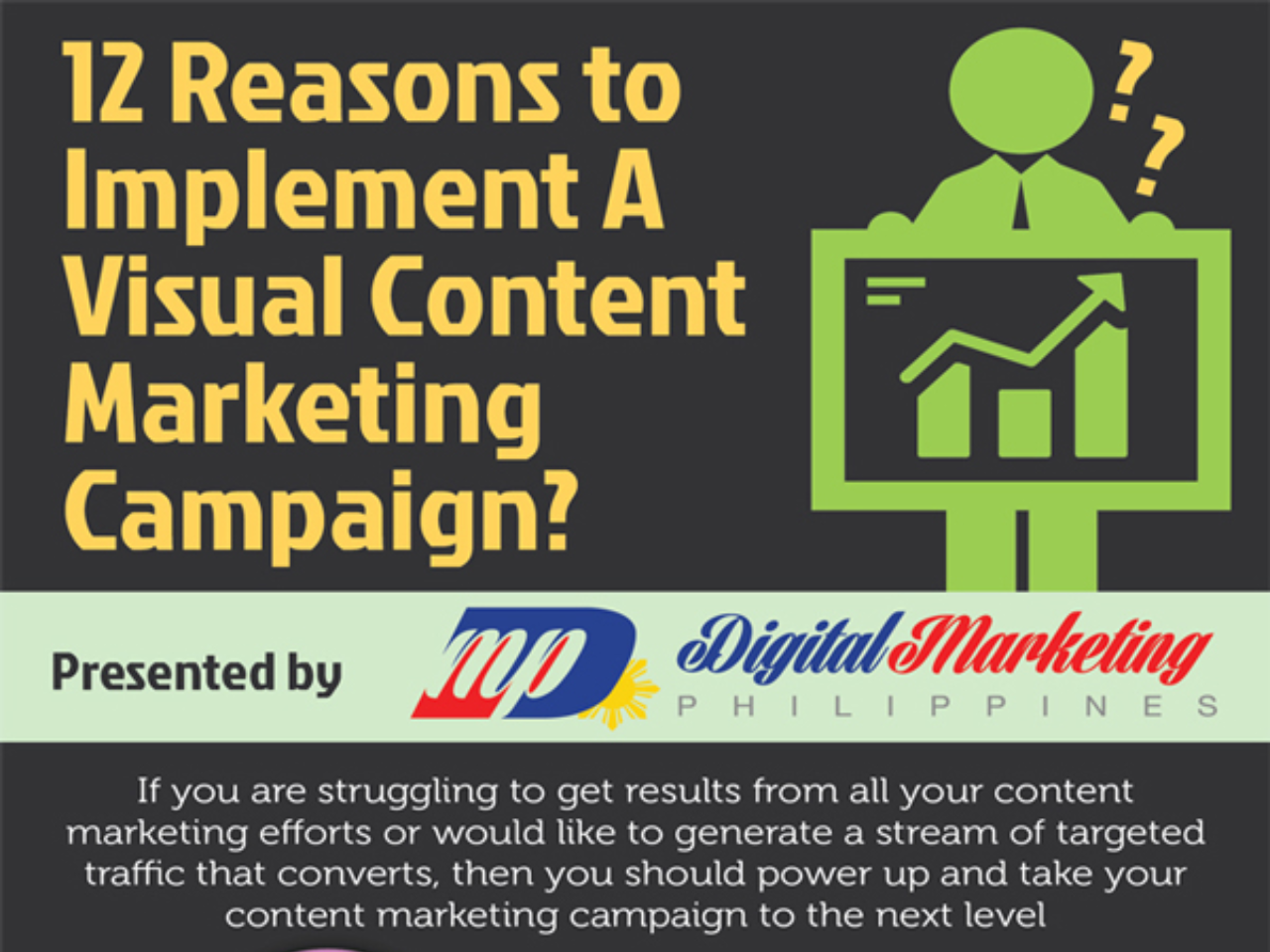 Visual Content Marketing Strategy [InfoGraphic]