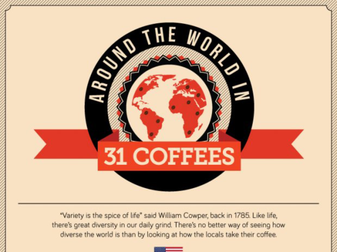 World’s Best History Of Coffee Timeline [InfoGraphic]