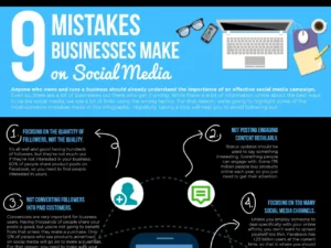 9 Mistakes Businesses Make On Social Media [InfoGraphic]