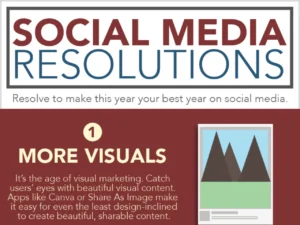 10 Interesting Facts About Social Media Resolutions [InfoGraphic]