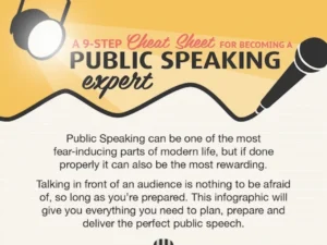 A 9-STEP Cheat Sheet FOR BECOMING A PUBLIC SPEAKING Expert [INFOGRAPHIC}