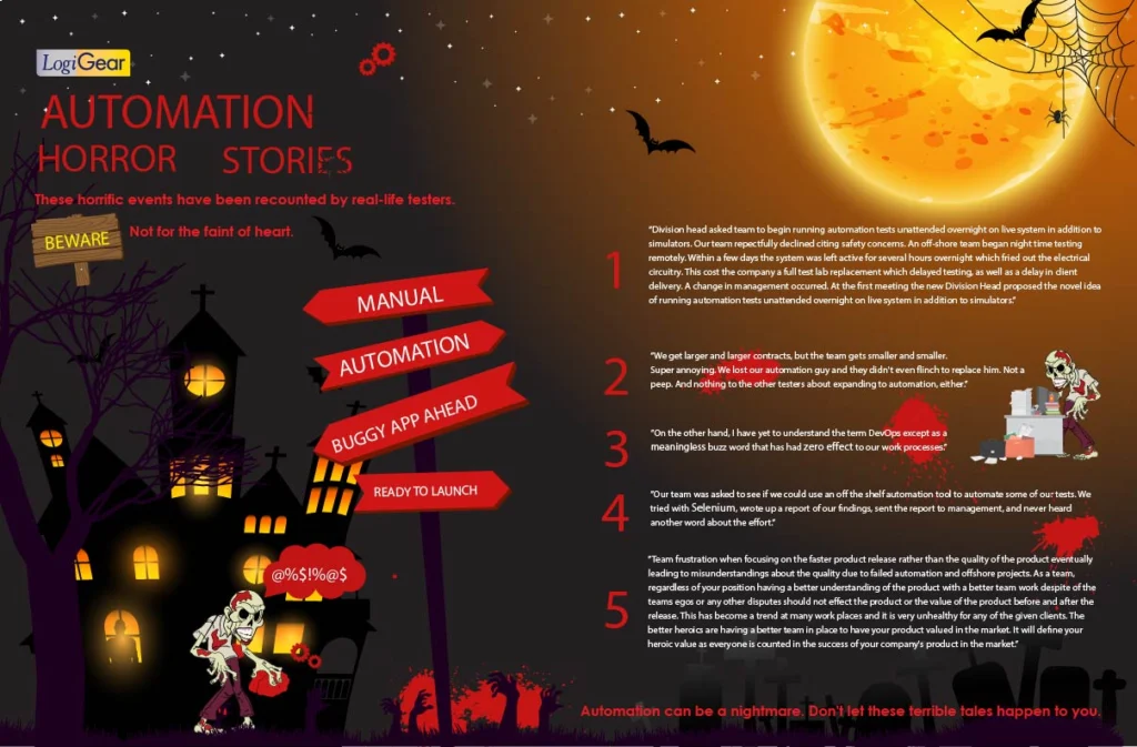 Automation Horror Stories (InfoGraphic)