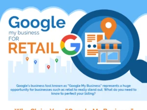 How To Optimize Your Google My Business Listing [Infographic]