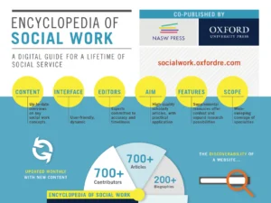 Encyclopedia Of Social Work [InfoGraphic]