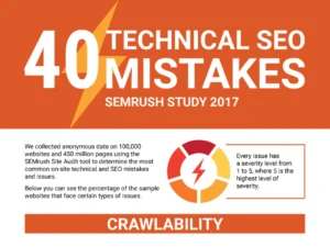 40 Technical SEO Mistakes [InfoGraphic]