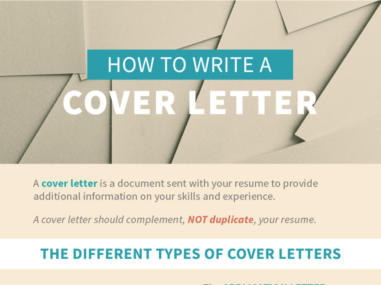 How To Write A Cover Letter? [InfoGraphic]
