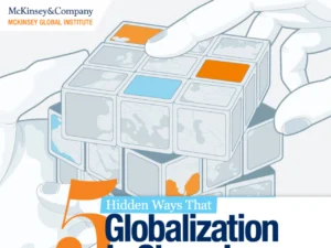 5 Hidden Ways That Globalization Is Changing [InfoGraphic]
