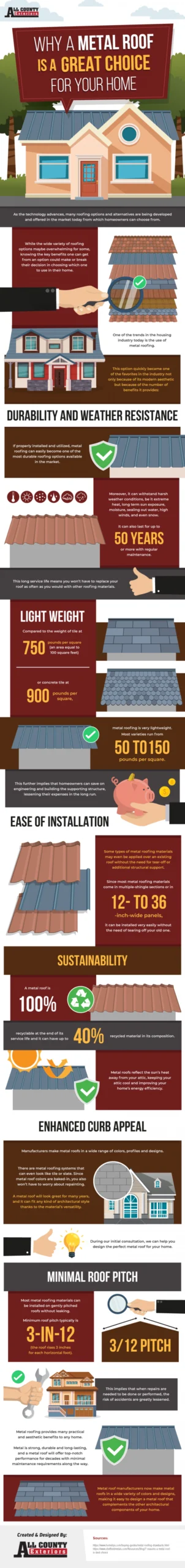 Why A Metal Roof Is A Great Choice For Your Home