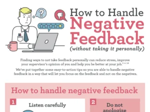 How To Handle Negative Feedback