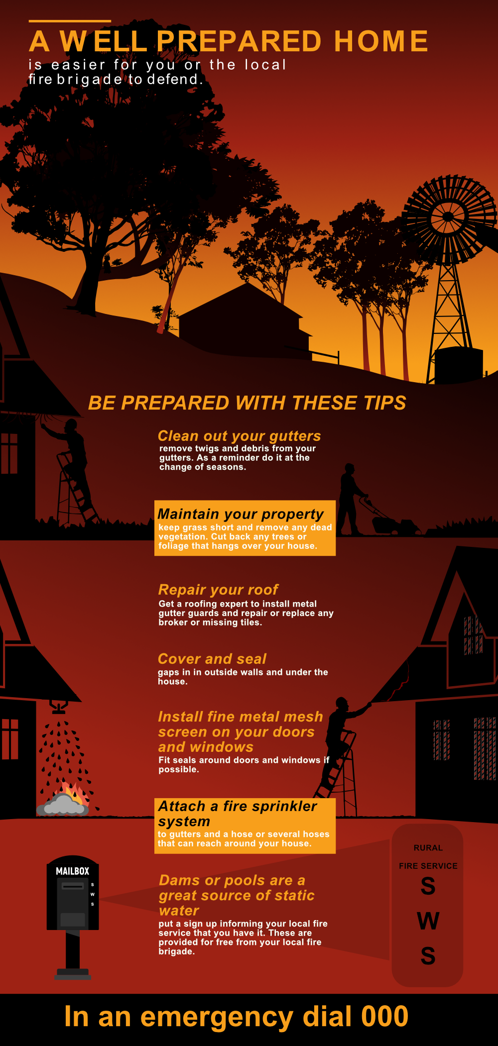 Fire Brigade To Defend Your Home – Be Prepared With These Tips