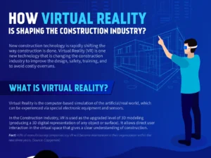 How Virtual Reality Is Shaping The Construction Industry