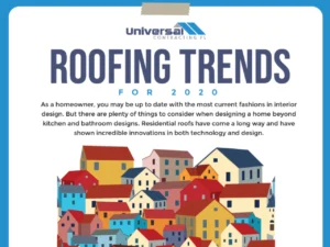 Roofing Trends For 2020 [Info Graphic]