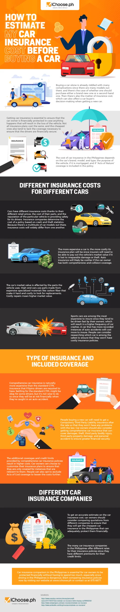Find Types Of Car Insurances And Tips
