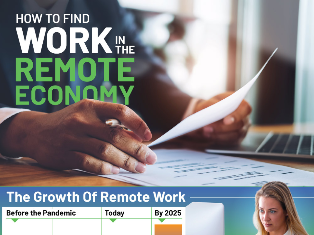 How To Find Work In The Remote Economy