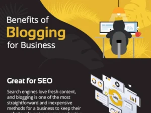 The Benefits Of Blogging For Businesses