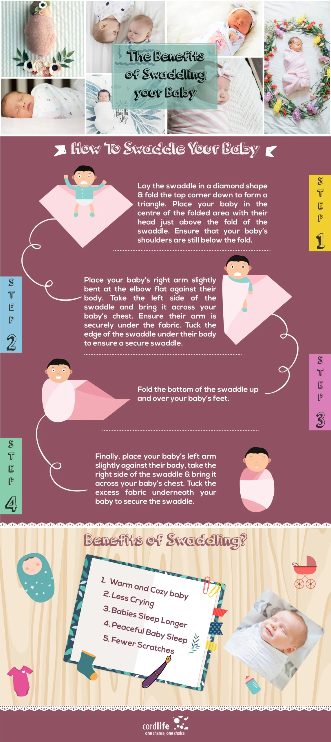 The Benefits Of Swaddling Your Baby