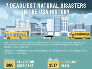 7 Deadliest Natural Disasters in the USA History
