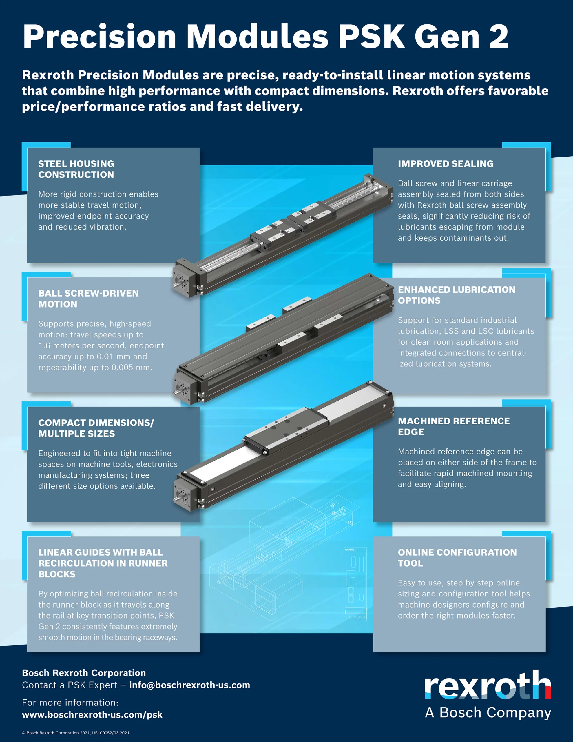 Precision Modules PSK Gen 2