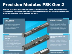 Precision Modules PSK Gen 2