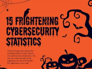 15 Frightening Cybersecurity Statistics