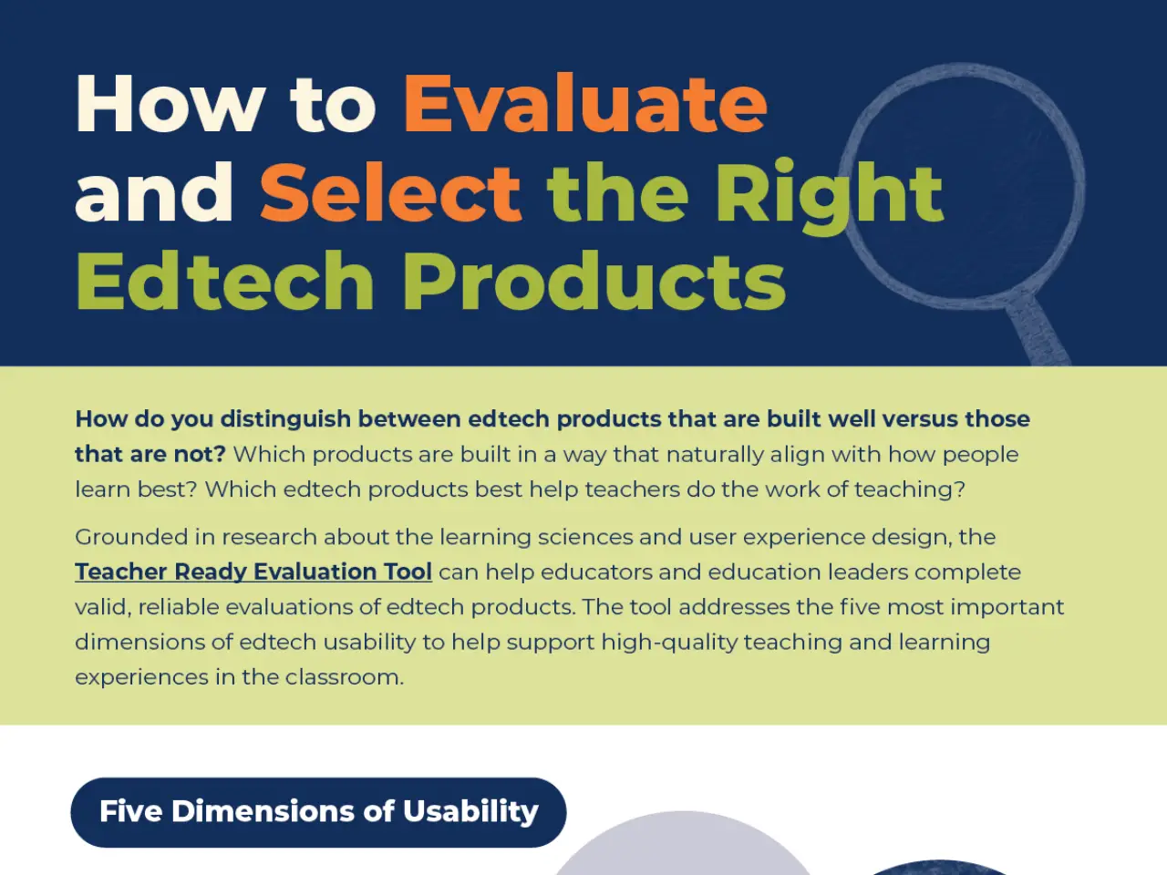 A Framework for Right Edtech Products