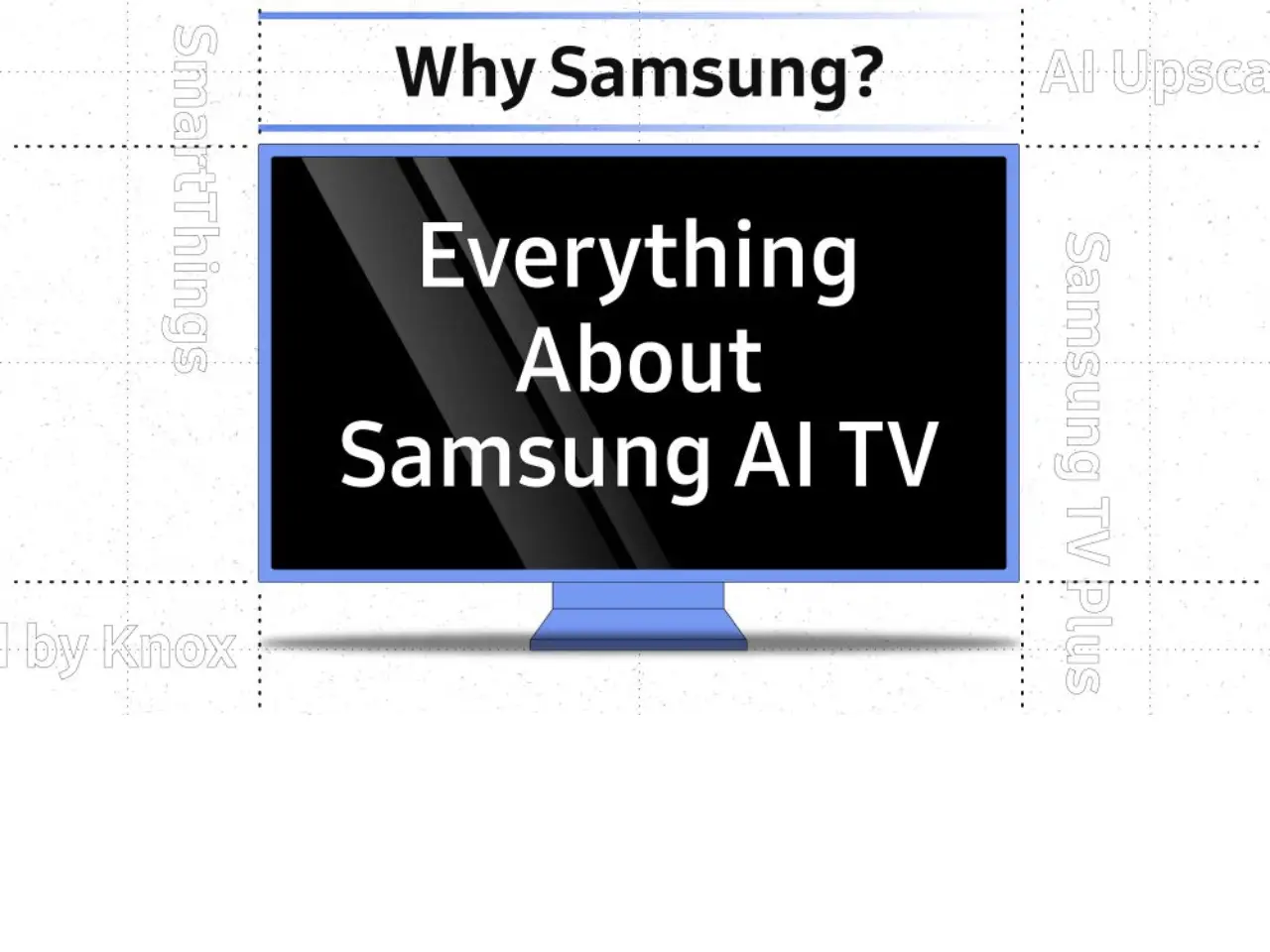 Samsung's AI TVs: Merging Entertainment, Convenience, and Security