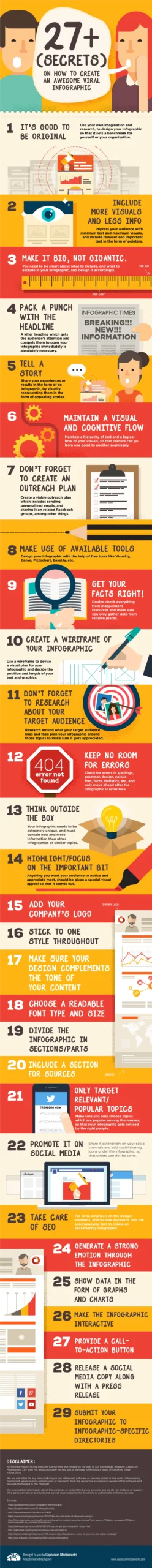 Secrets to Creating an Awesome Viral 