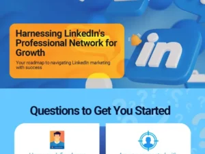 Harnessing LinkedIn's Professional Network for Growth