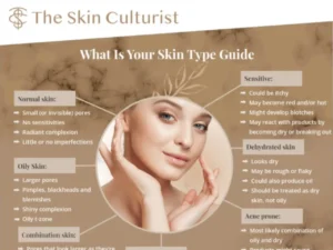 What Is Your Skin Type Guide