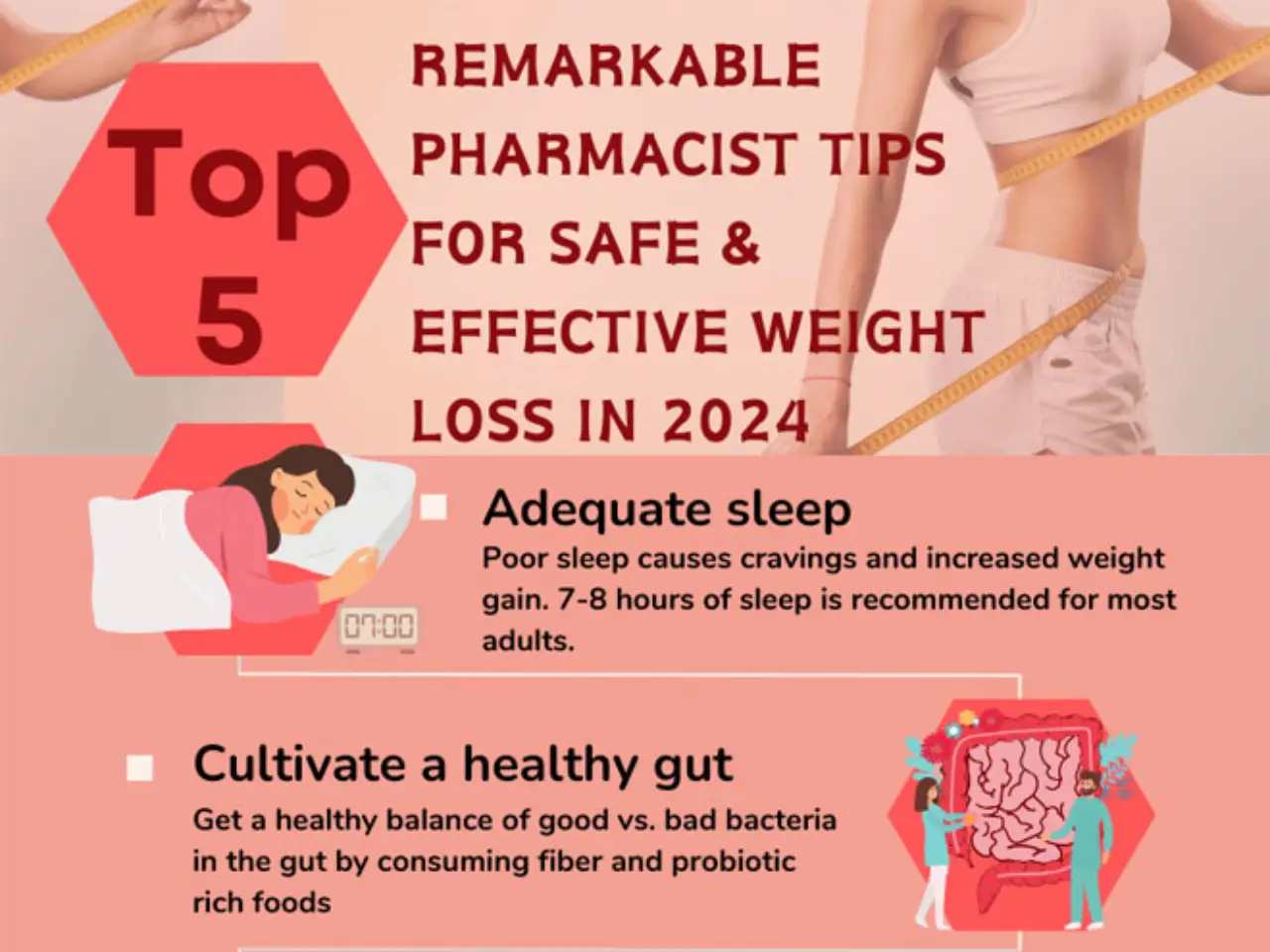 Top Five Remarkable Pharmacist Tips for Safe & Effective Weight Loss