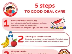 Achieve Great Oral Care in 5 Easy Steps