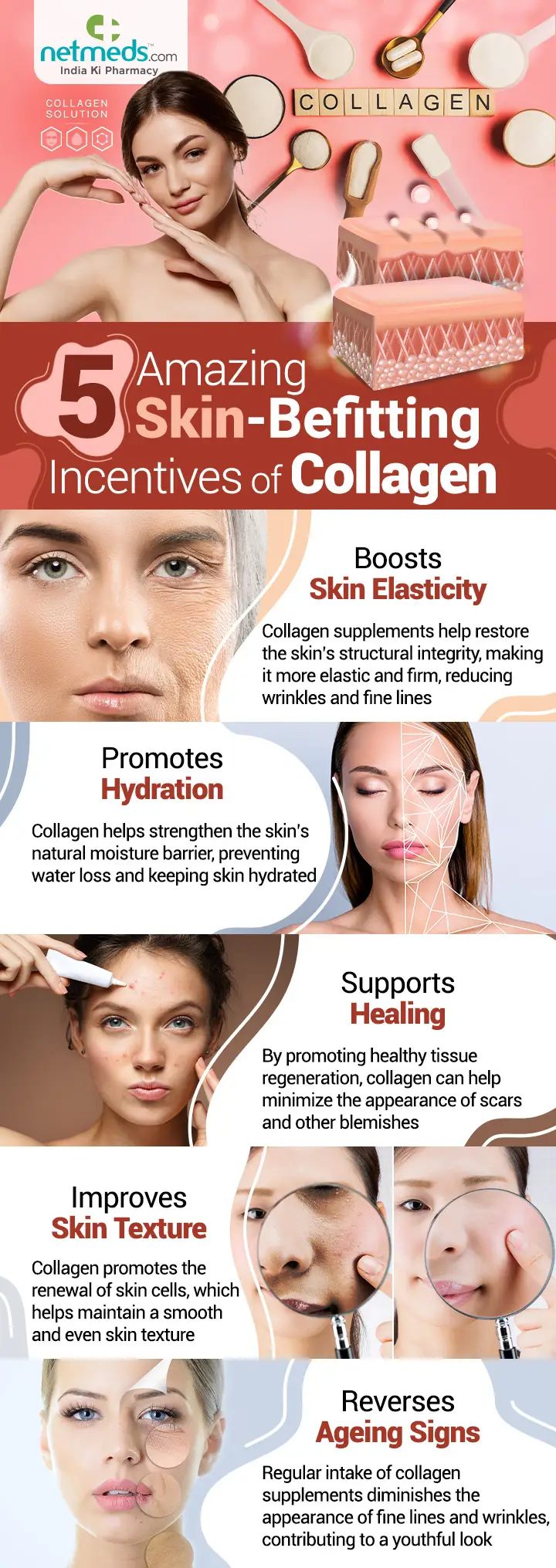 Five Amazing Skin-Befitting Incentives of Collagen 